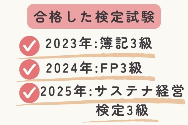 【ノウハウ図書館】 (3).jpg