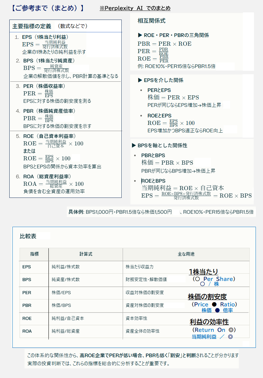 株主要指標の図3__1_.png