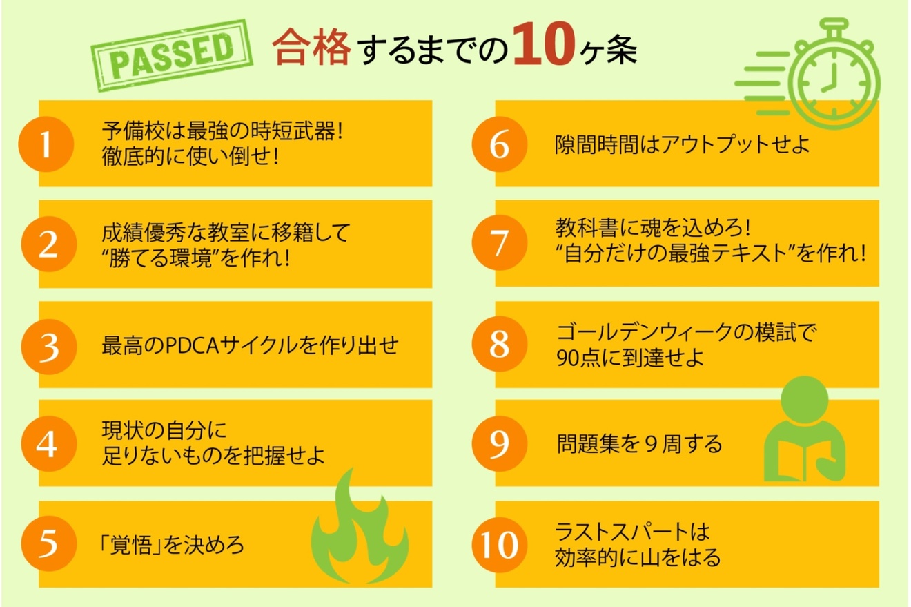 【おまめさん】ノウハウ図書館サムネ＆図解-02.jpg