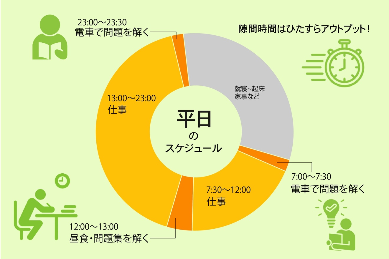 【おまめさん】ノウハウ図書館サムネ＆図解-04.jpg