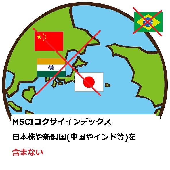 MSCIコクサイインデックス.jpg