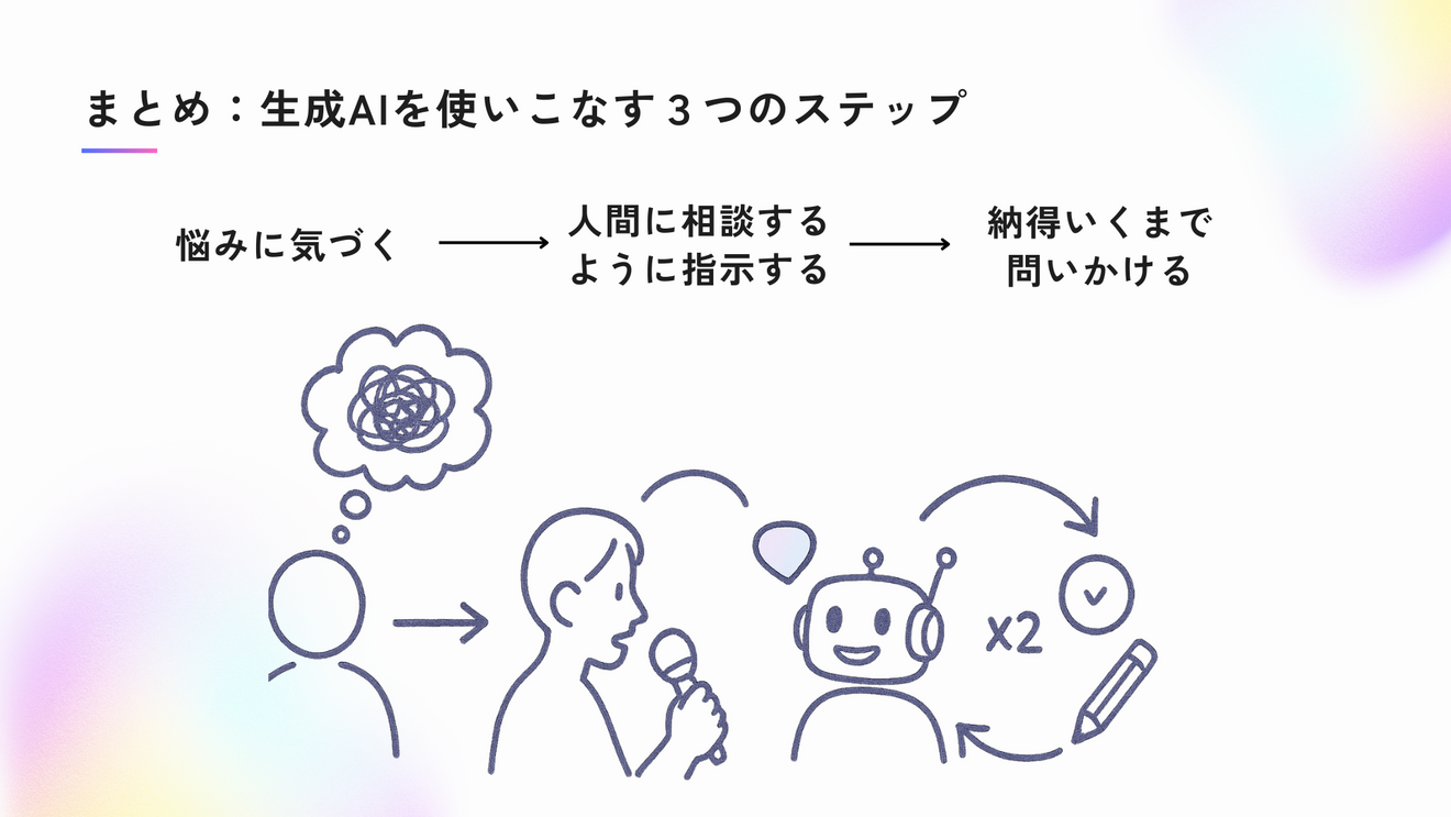 240506_ChatGPTの活用例・日常生活編 (1).png