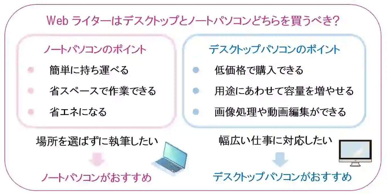 パソコンwebp2.jpg