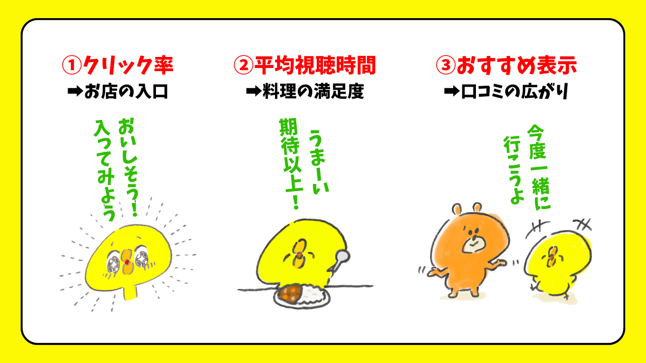 簡単YouTubeリサーチ方法 (3).png