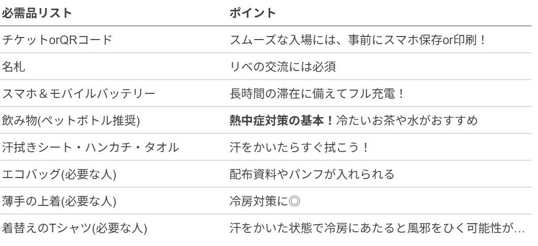必需品リスト.jpg