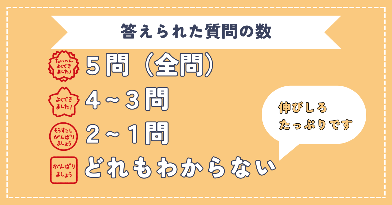 魔法の言葉のコピーのコピー (4).png