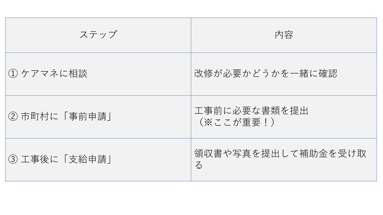 スライド2.JPG