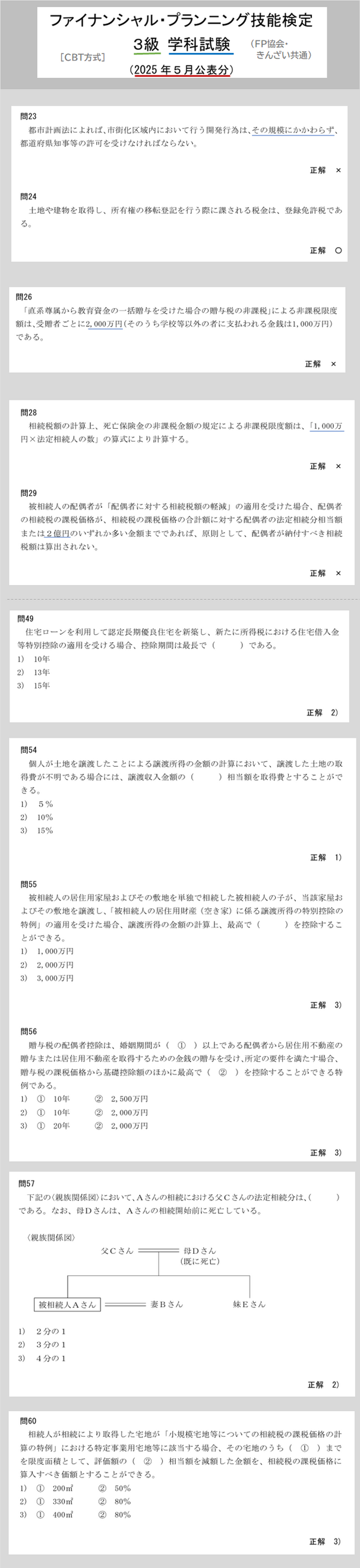 FP3級不動産他特例・問題.png