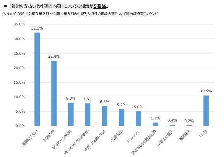 相談件数.jpg