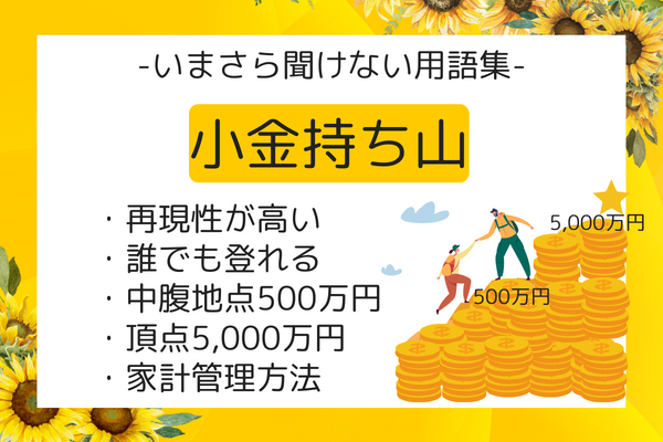 いまさら聞けない用語集 (7).png