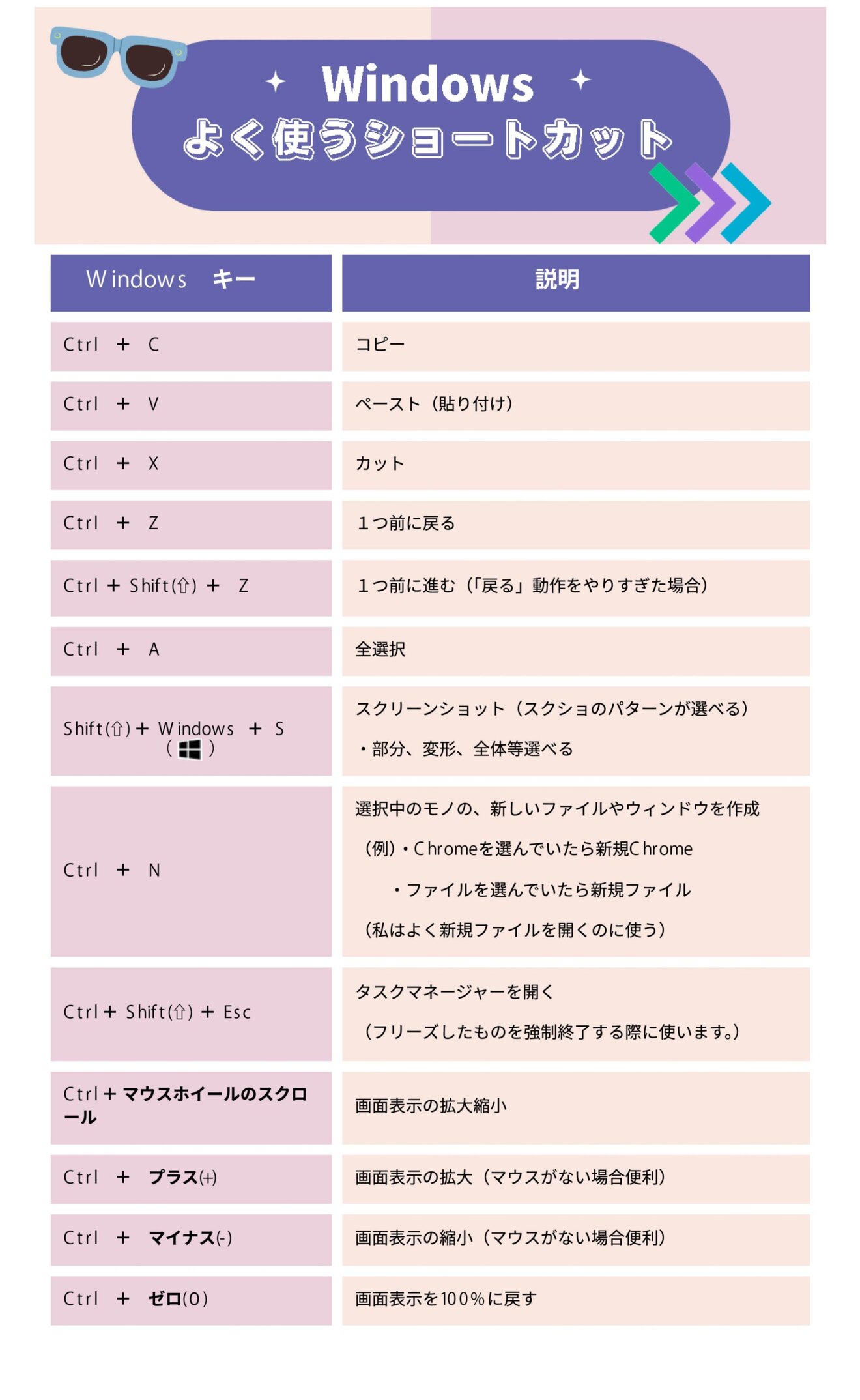 winショートカット.jpg