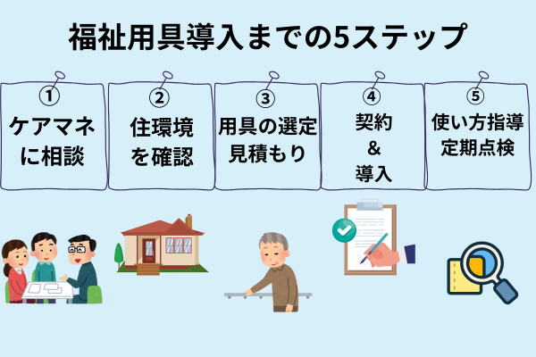 介護保険制度とは (3).png