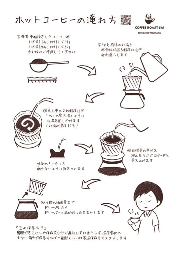 コーヒーの淹れ方（ホット）.jpg