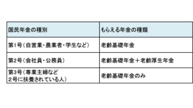 基礎.jpeg