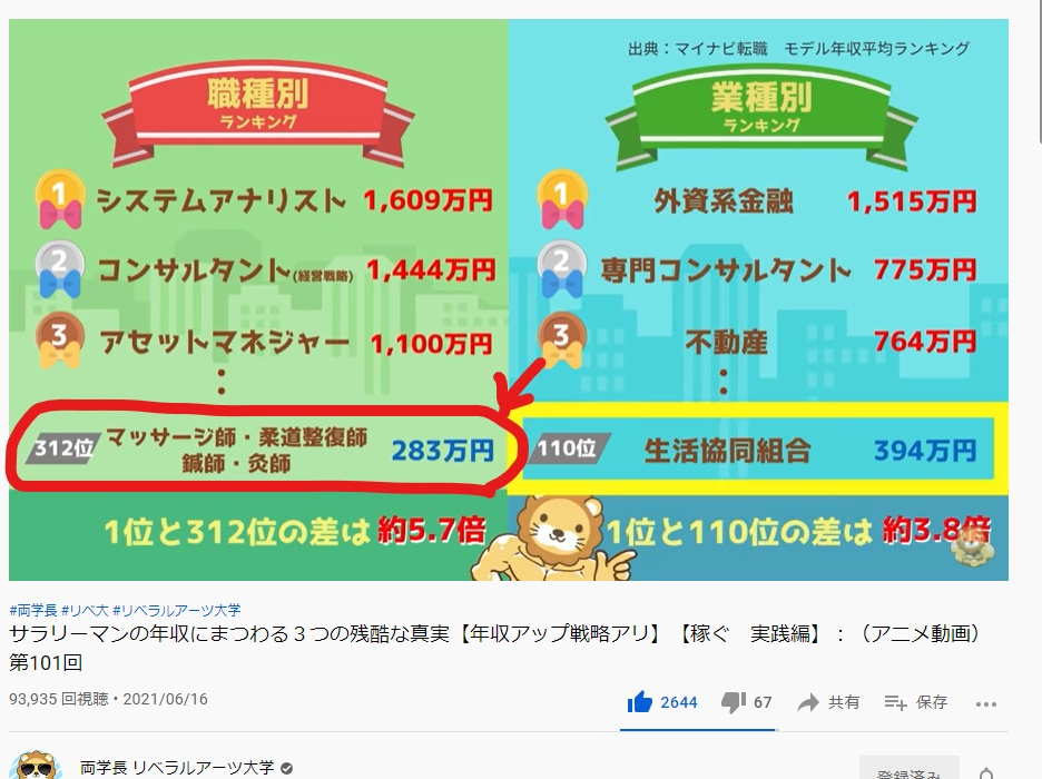 鍼灸師の年収.jpg
