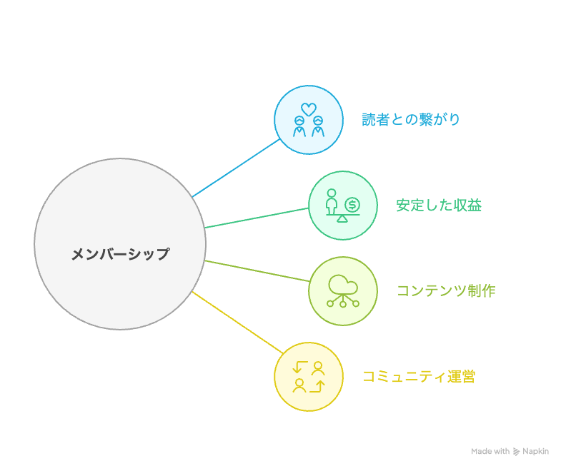 _- visual selection (11).png