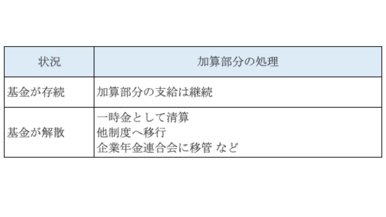 厚生年金基金２.jpg