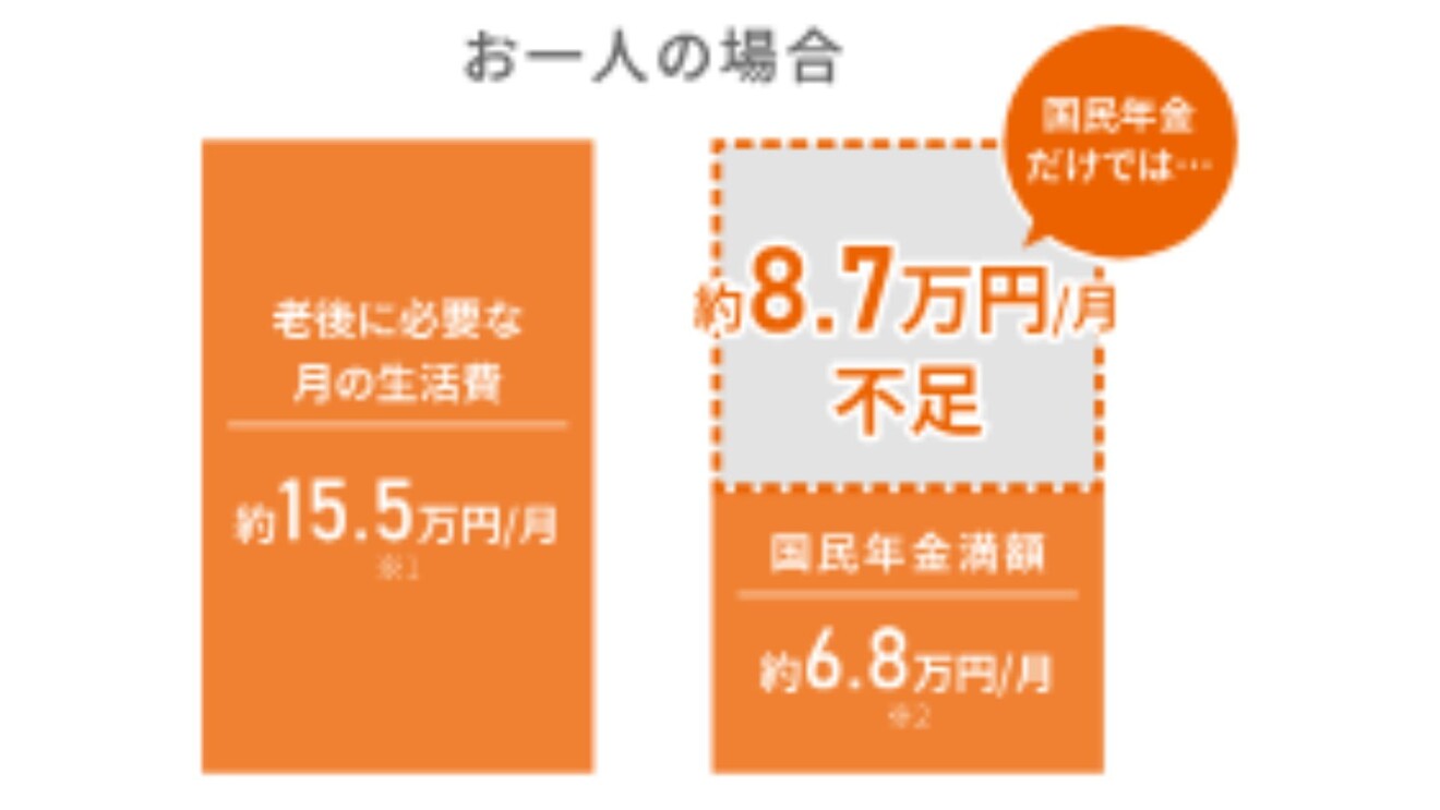 国基金１.jpg