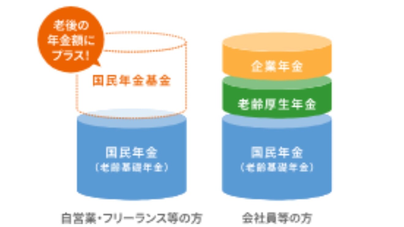 国民年金基金２.jpg