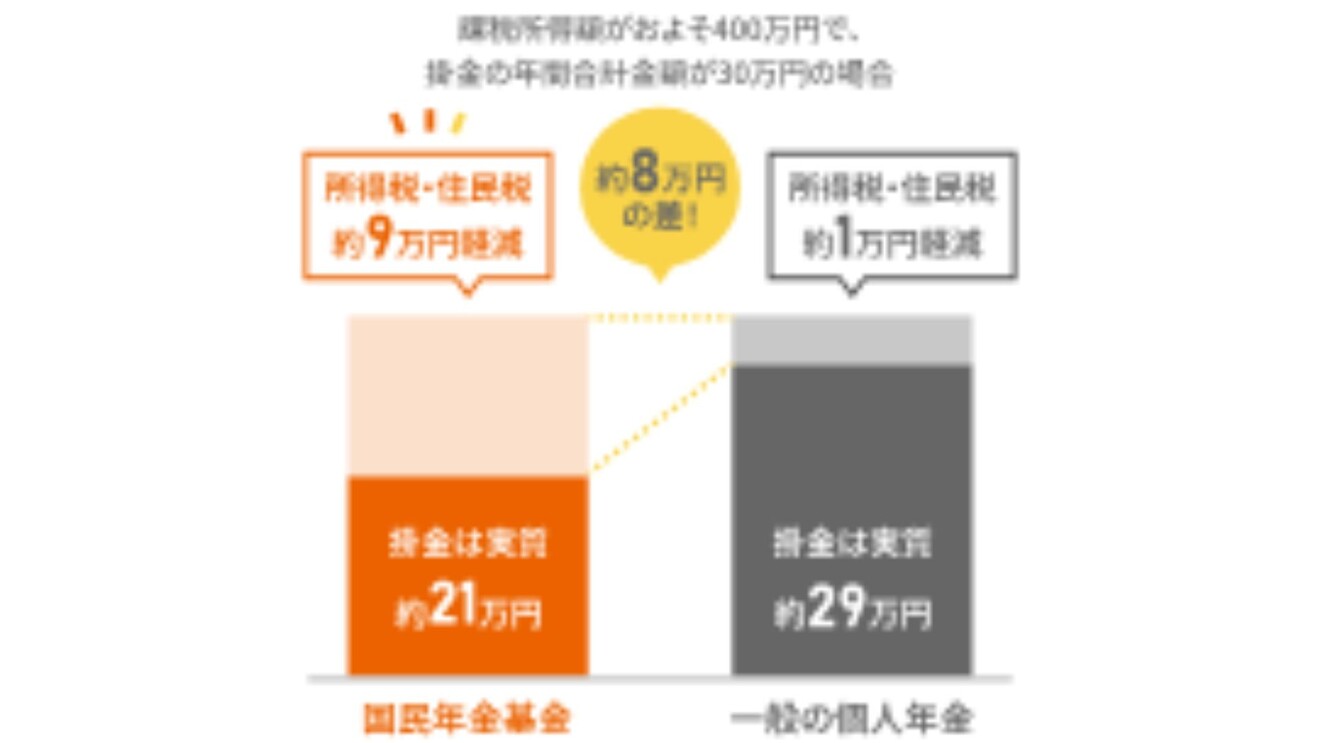 国民年金基金６.jpg