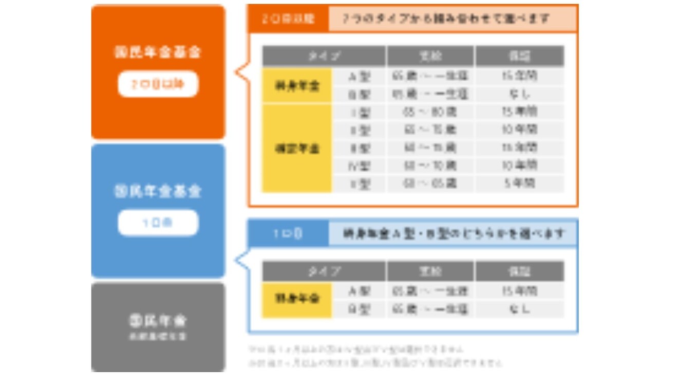 国民年金基金８.jpg