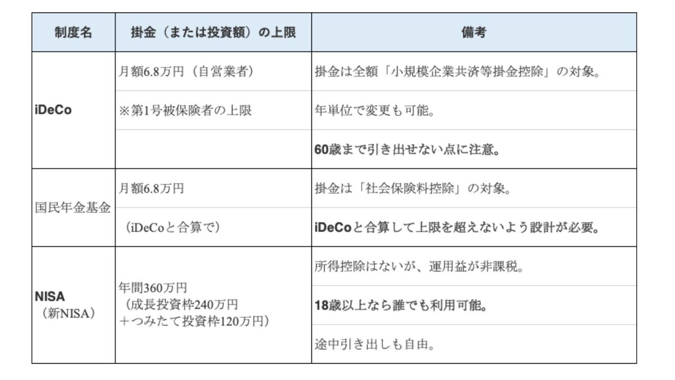 国民年金基金７.jpg