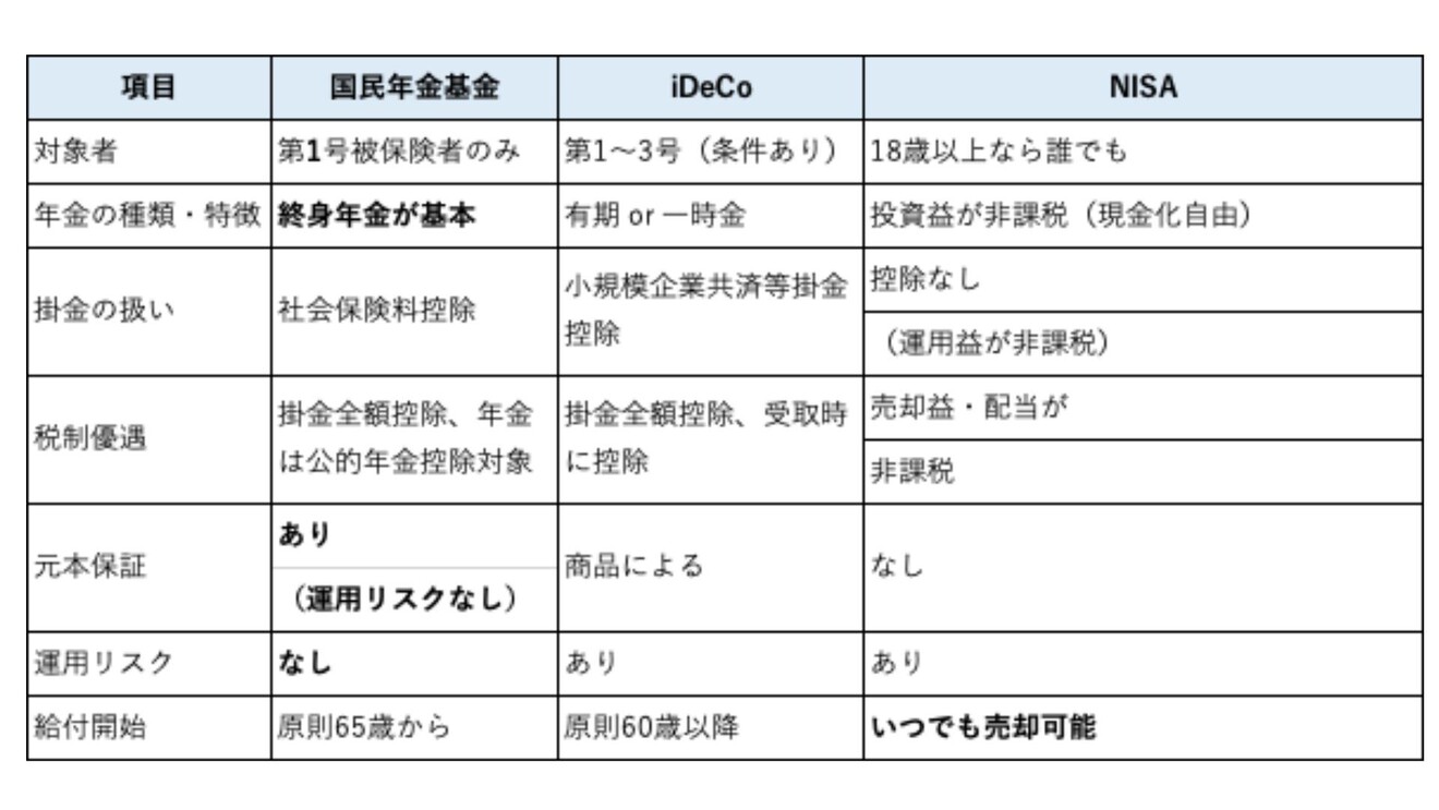 国民年金基金１０.jpg