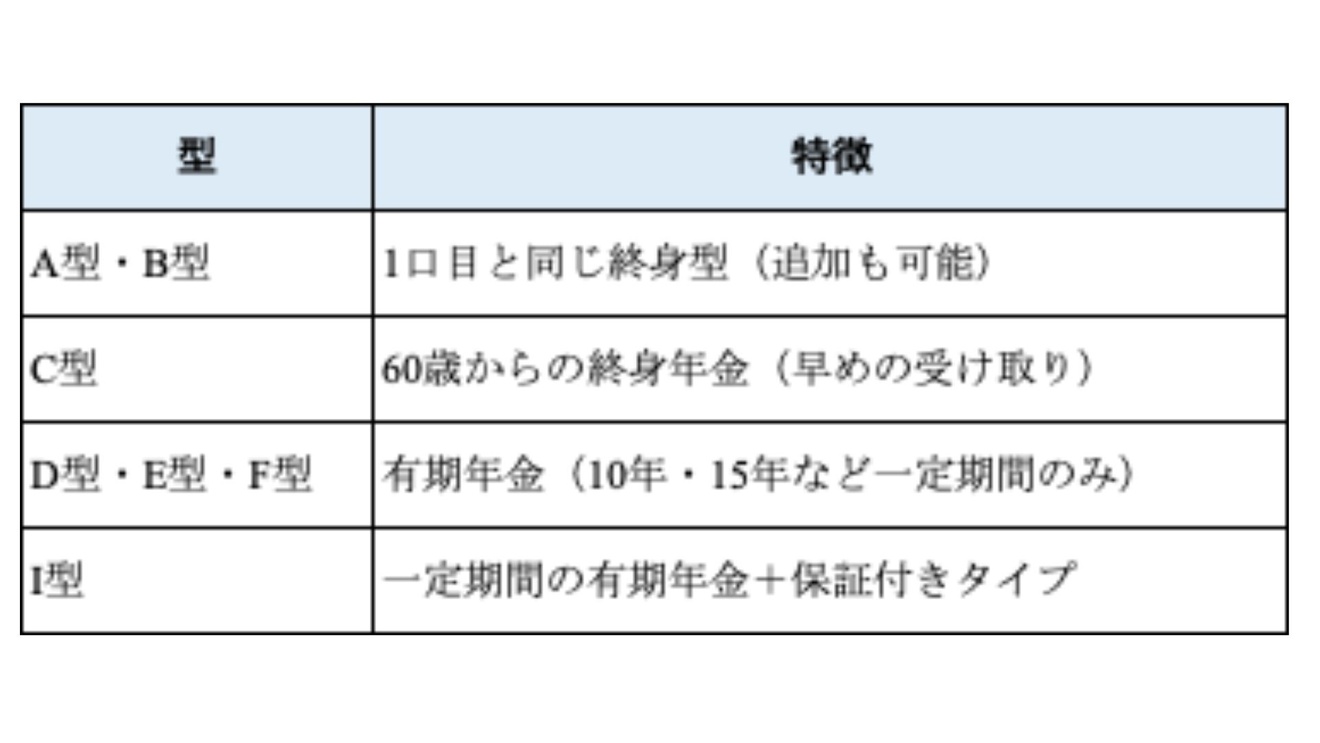国民年金基金１１.jpg