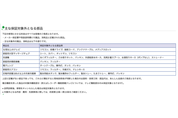 洗濯機の修理費用が8万円→4,000円！｜リベシティノウハウ図書館