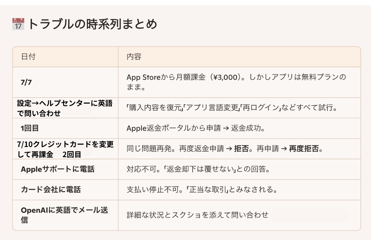 小見出しを追加 (1).png