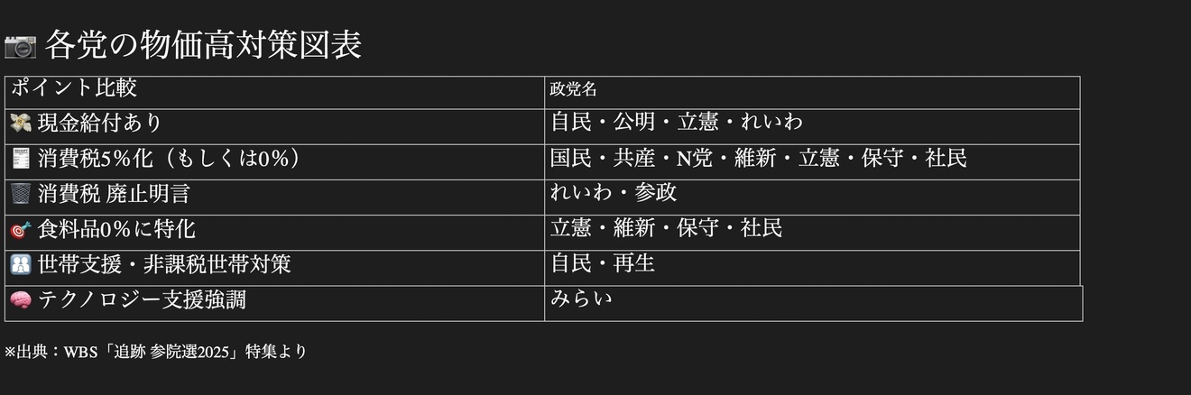 2025-07-19 17.27の画像.JPG
