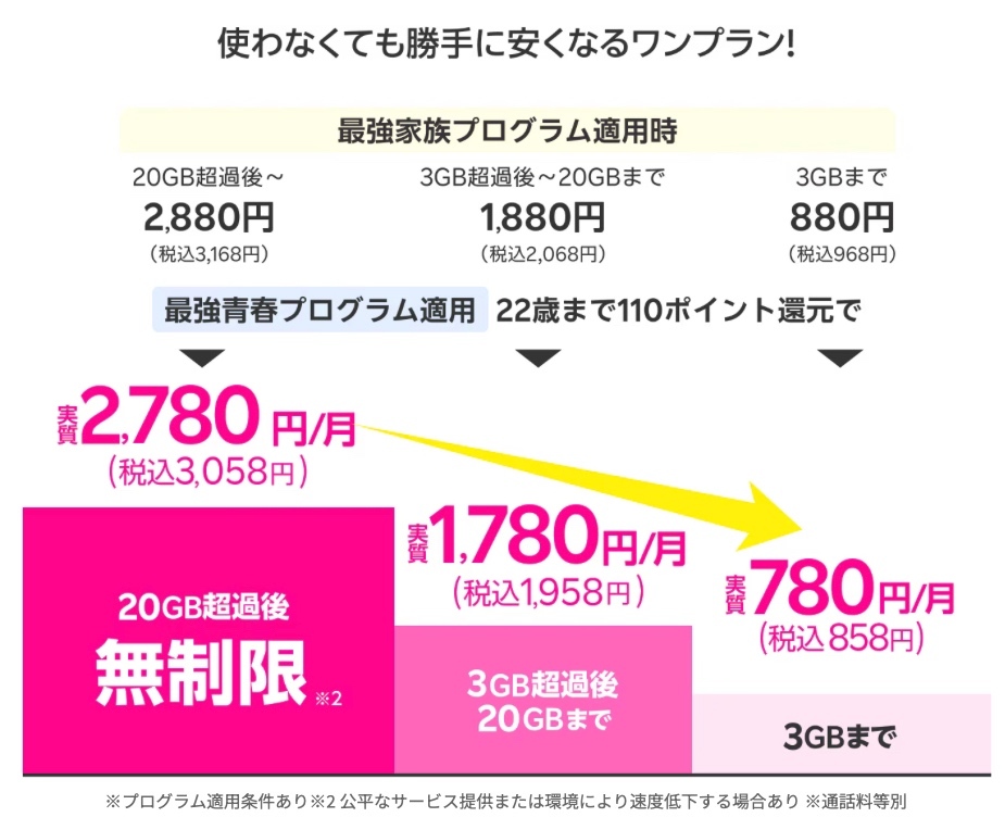 rakuten_gakuwari2.jpg