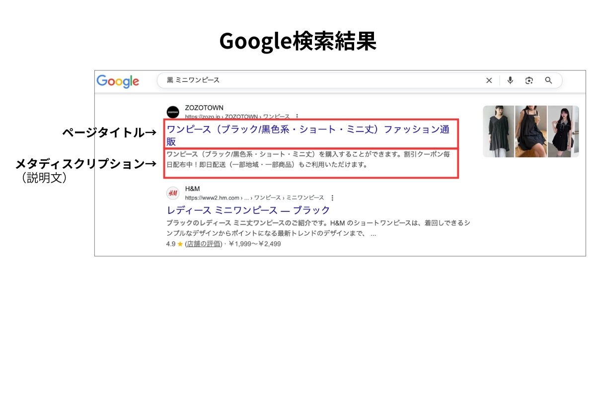 はじめてのShopify STEP2.jpg