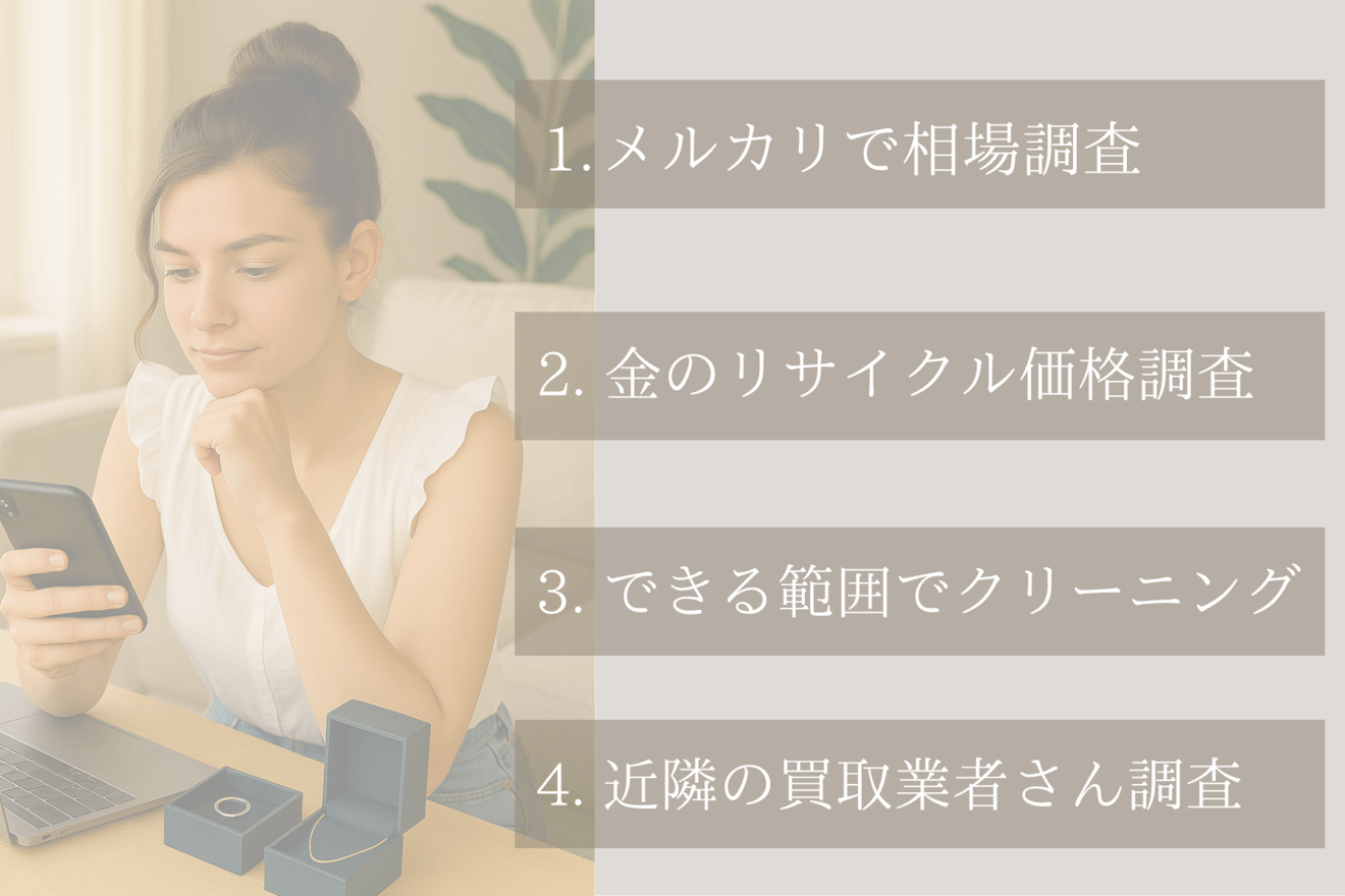 初めての買取査定。その前にやったこと.png