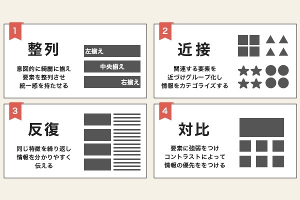 基本原則.jpg