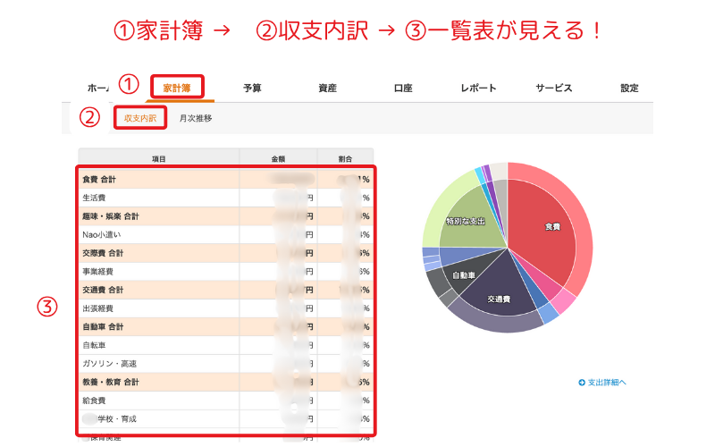 250808_我が家のマネフォ活用方法 (1).png