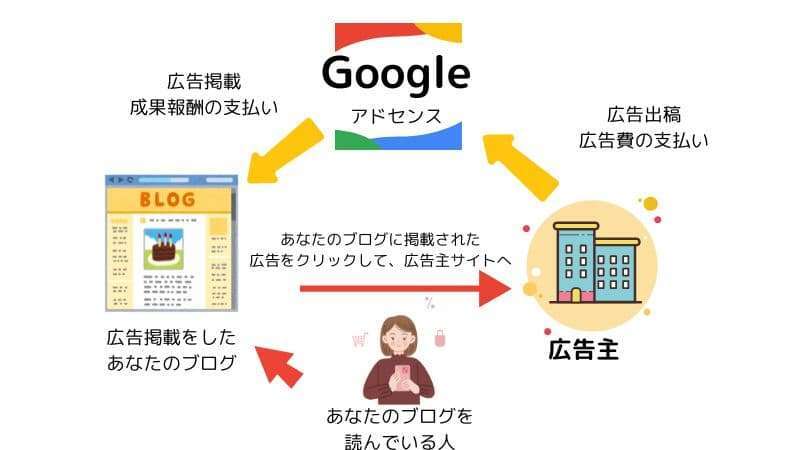 記事内画像２　800ｘ450 (23) (1).jpg