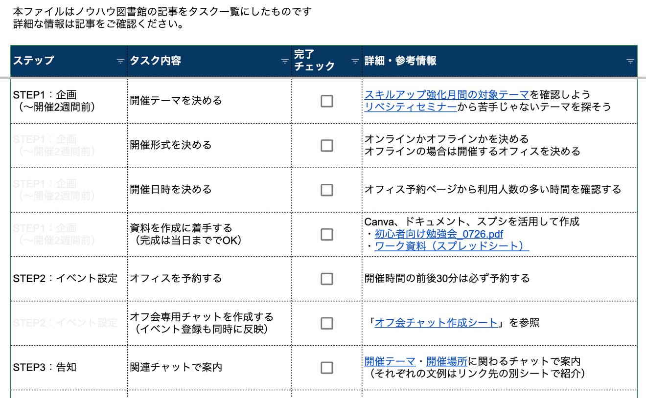公式オフィス勉強会タスク一覧.png