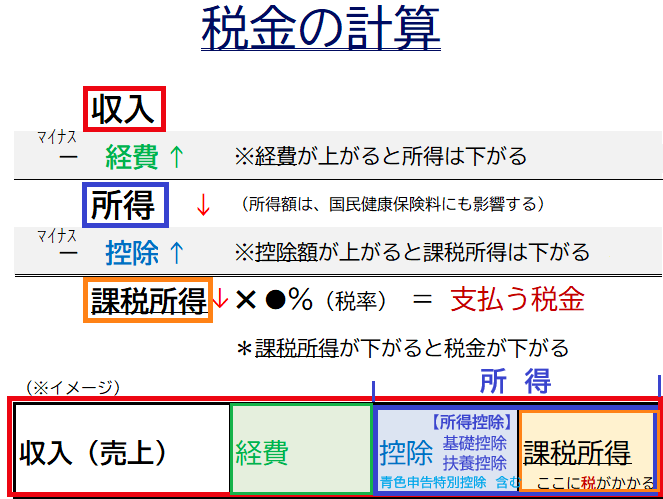 税金の計算2__1_.png