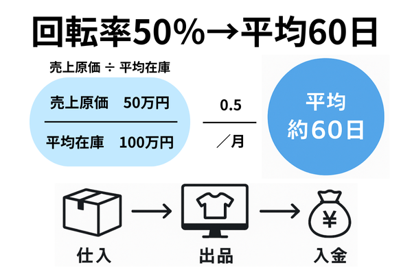 段落テキストのコピーのコピー (2).png