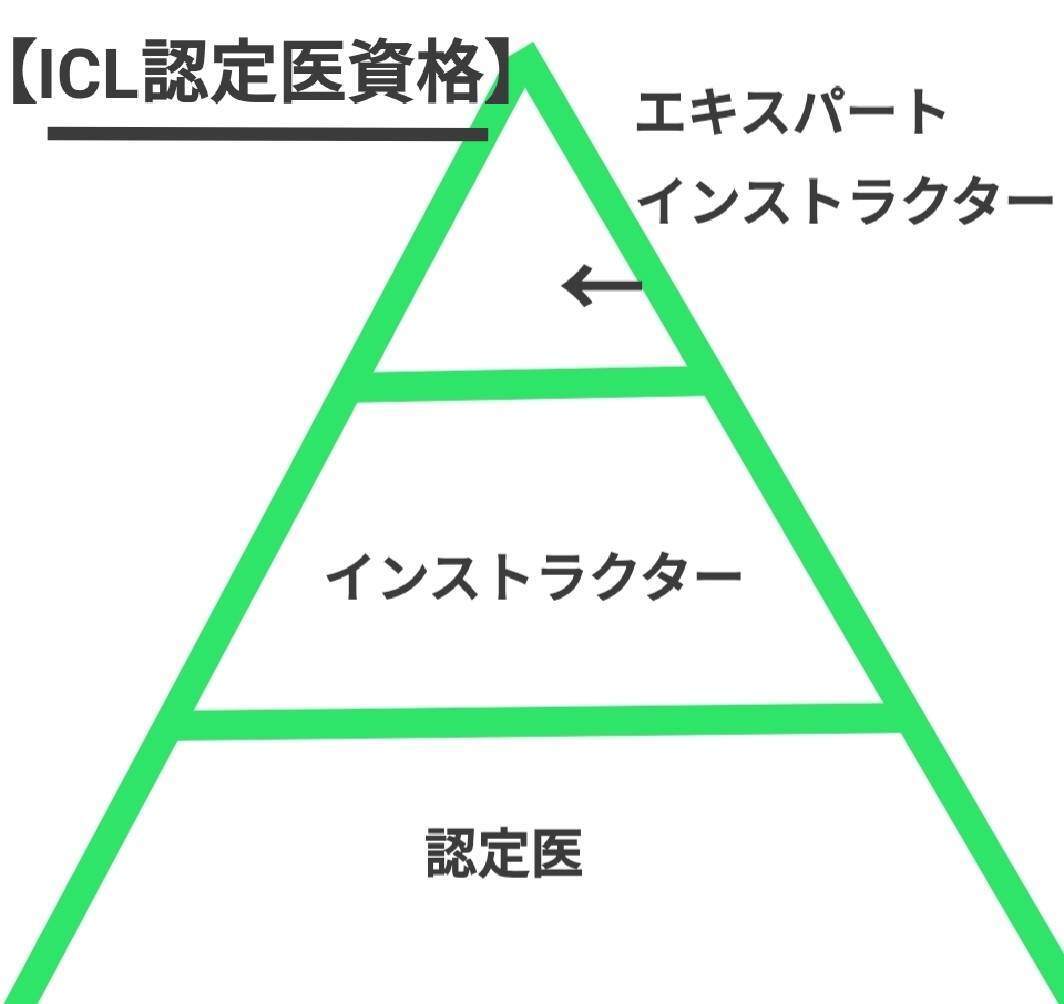 エキスパートインストラクター.jpg