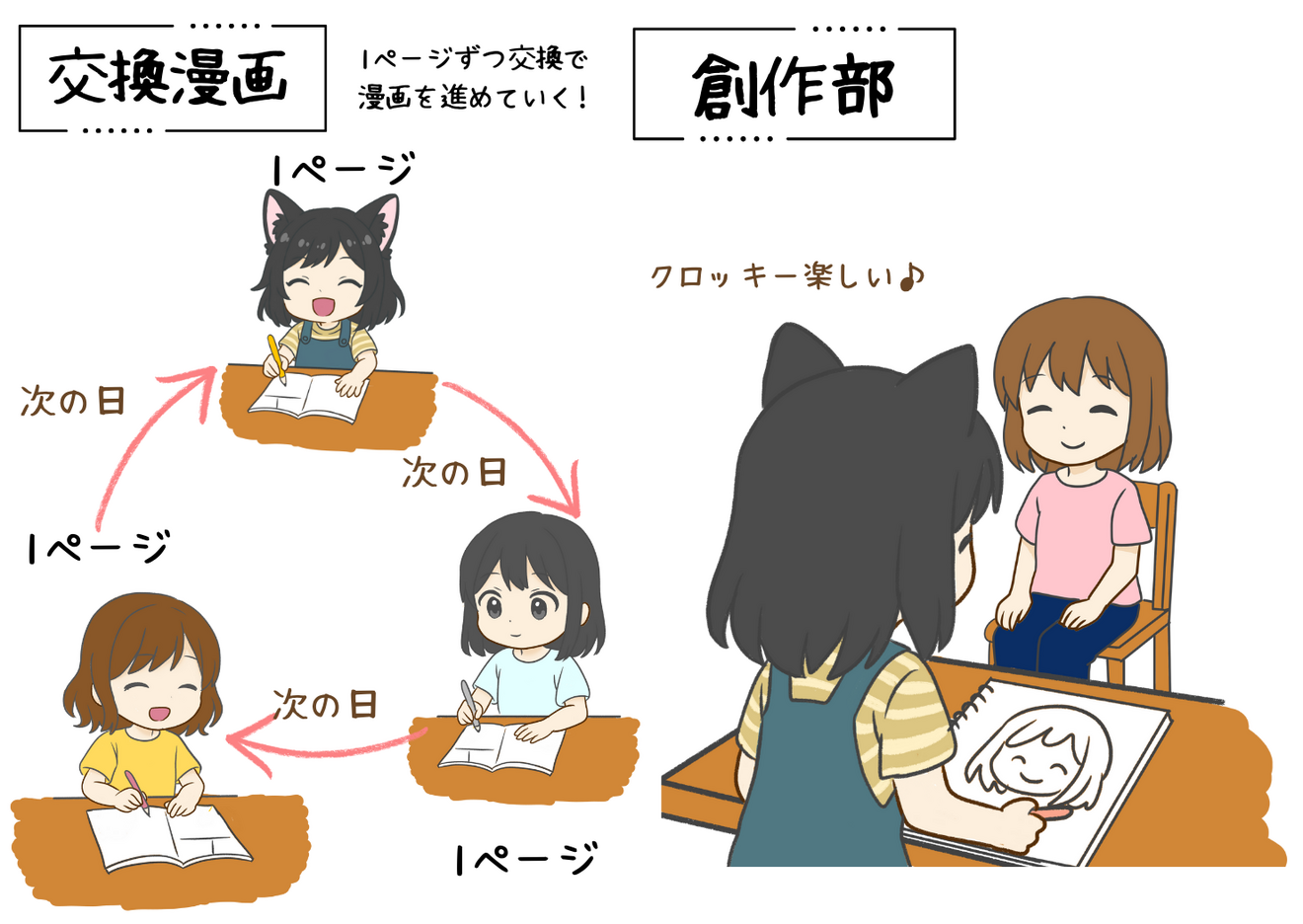 1ページずつ交換で漫画を描く (19).png