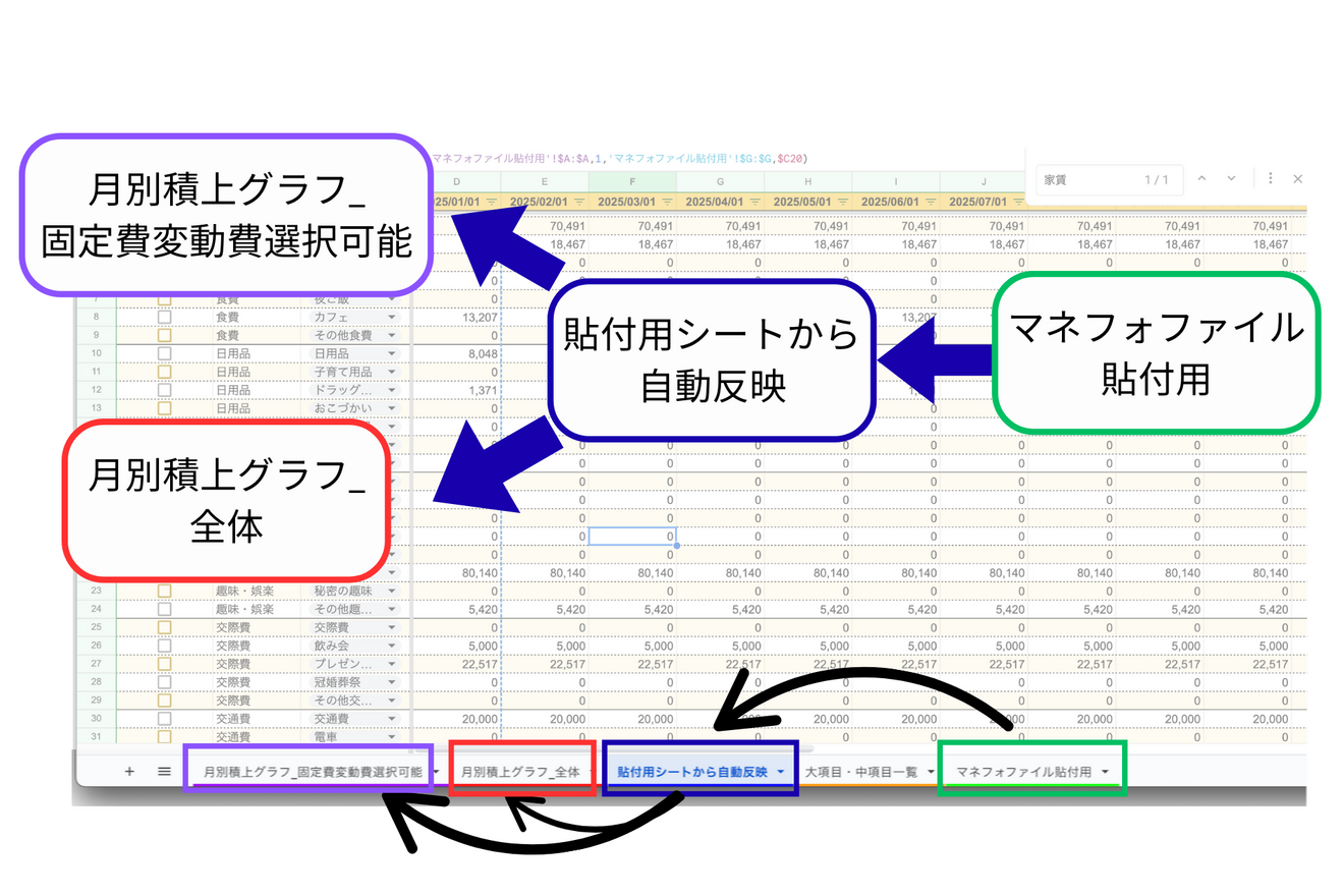 20250820　ノウハウ図書館MFスプシ家計簿記事 (5).png