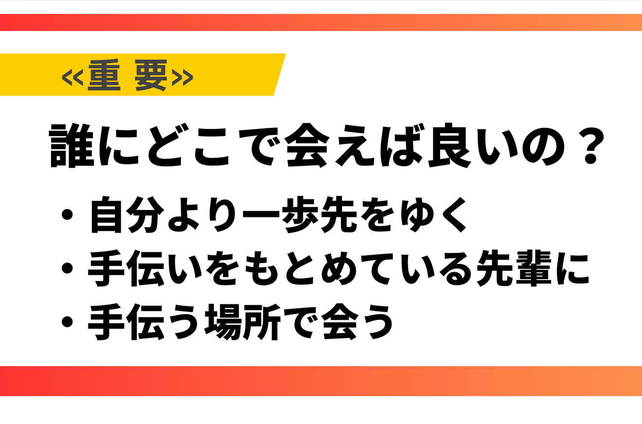 誰にどこで会えばいいの？.png