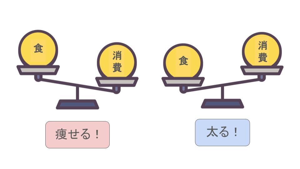 天秤.jpg
