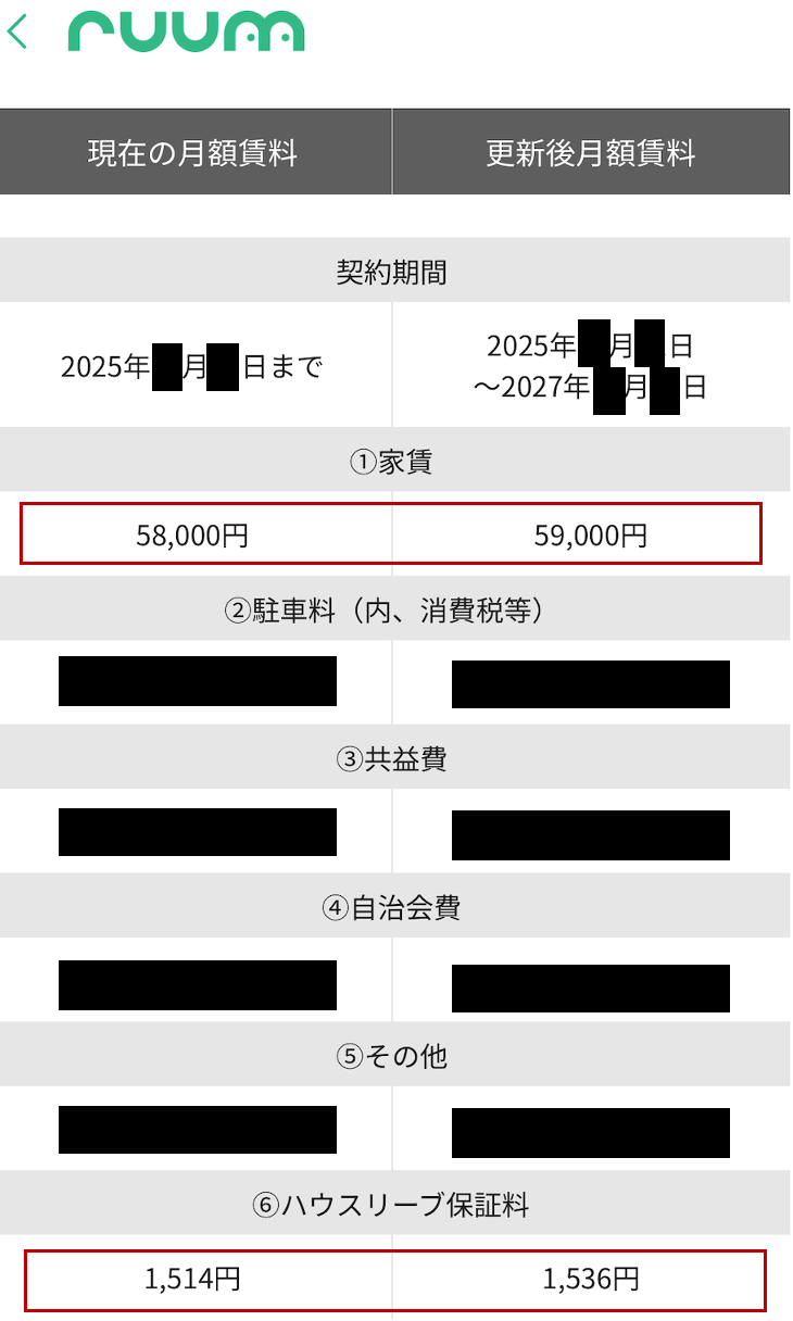 現在の月額賃料と更新後月額賃料.png