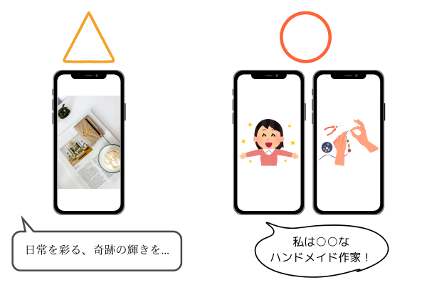 ハンドメイド作家のためののコピーのコピー (17).png