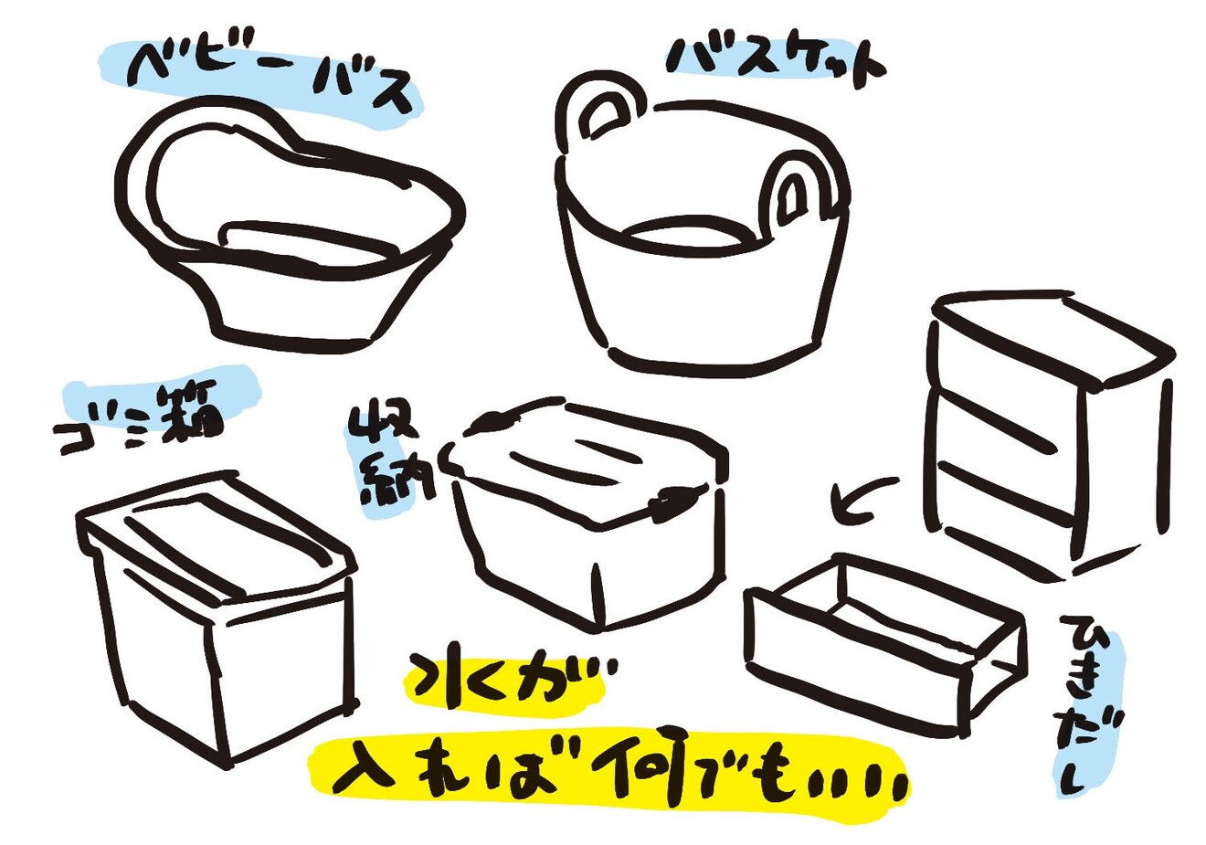 水の入れ物.jpg