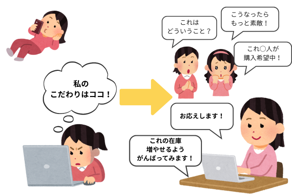 ハンドメイド作家のためののコピーのコピー (37).png