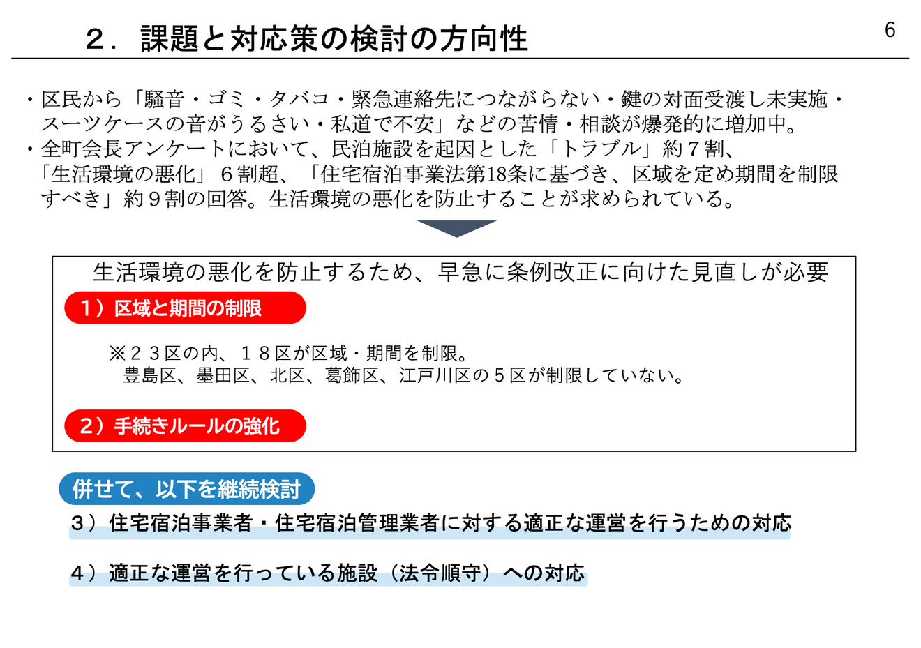 課題と対応策の検討の方向性.png